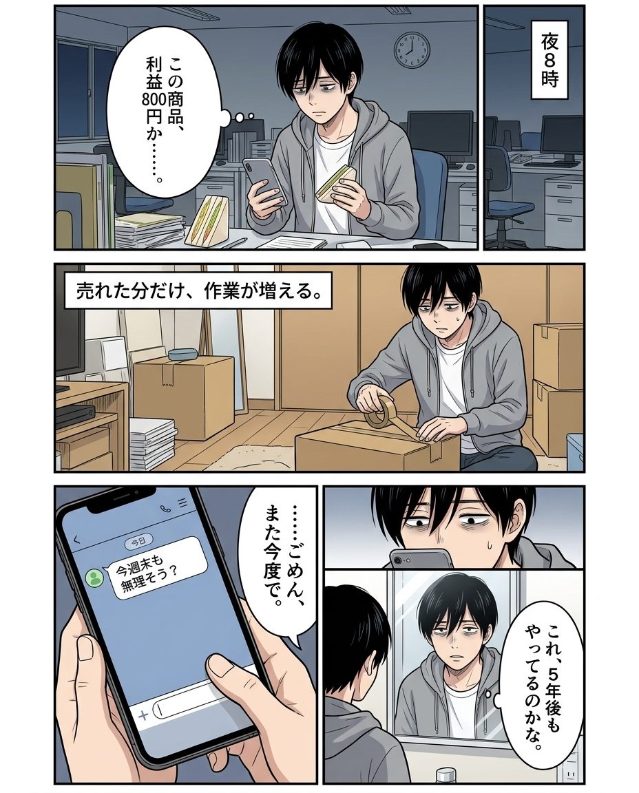 2ページ目：売れた分だけ作業が増える日常